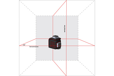 Лазерный уровень ADA Сube 2-360 Professional Edition