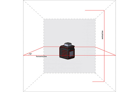 Лазерный уровень ADA Сube 360 Basic Edition